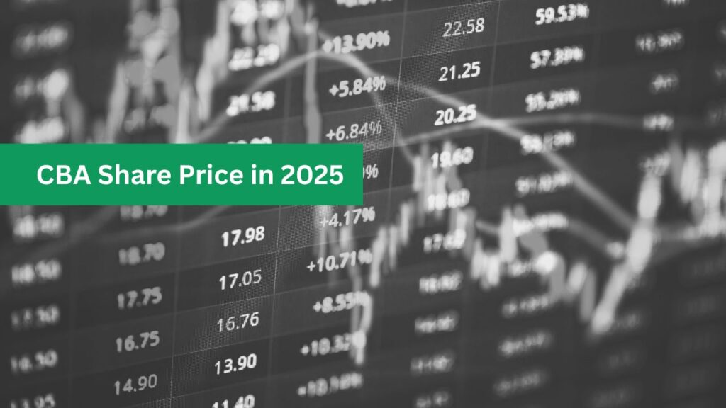 CBA Share Price in 2025